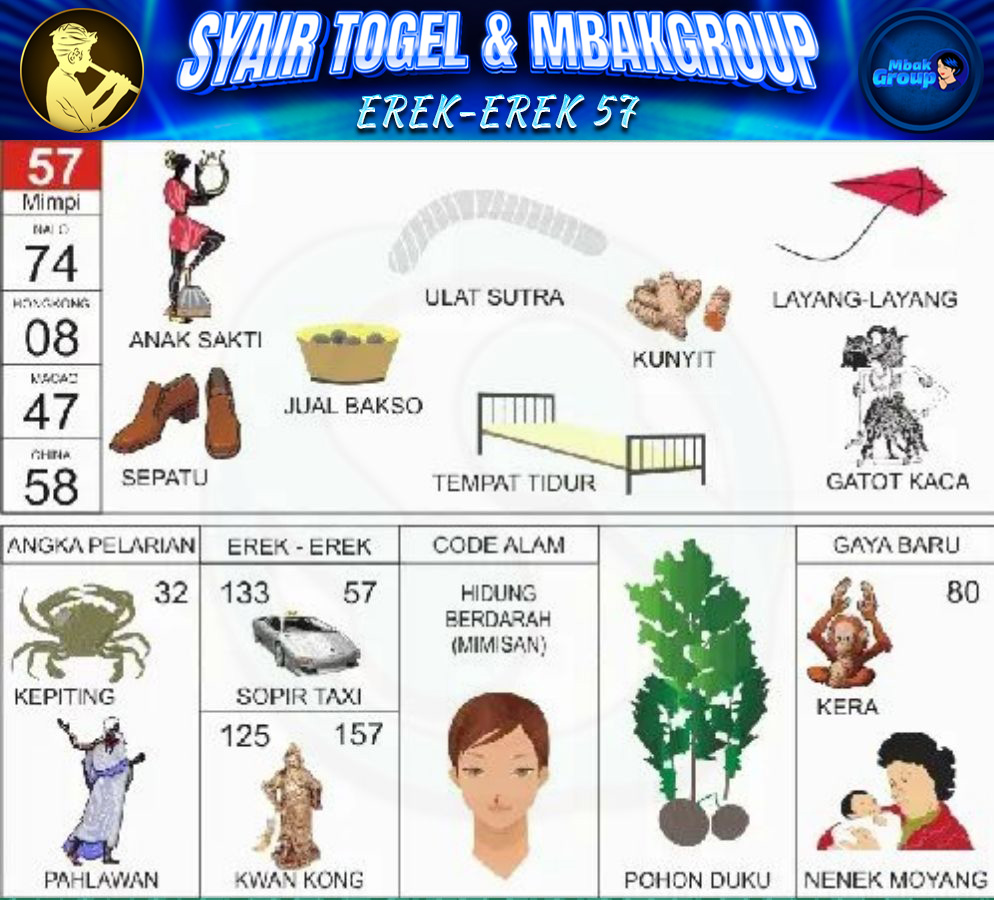 Kode Alam ulat sutra