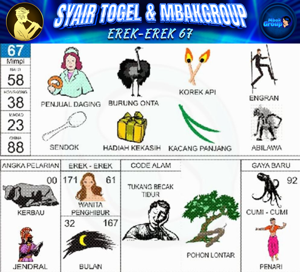 Kode Alam burung unta/onta